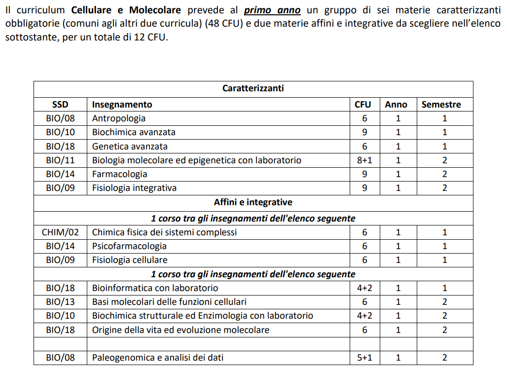 BMA bio cell 1