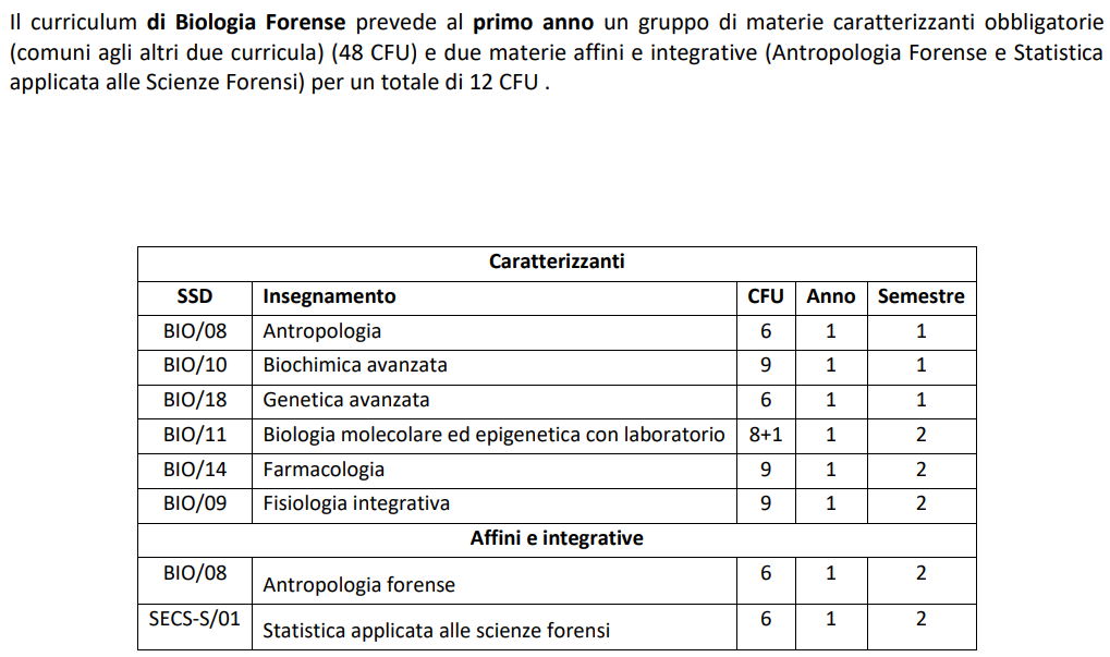 BMA bio for 1