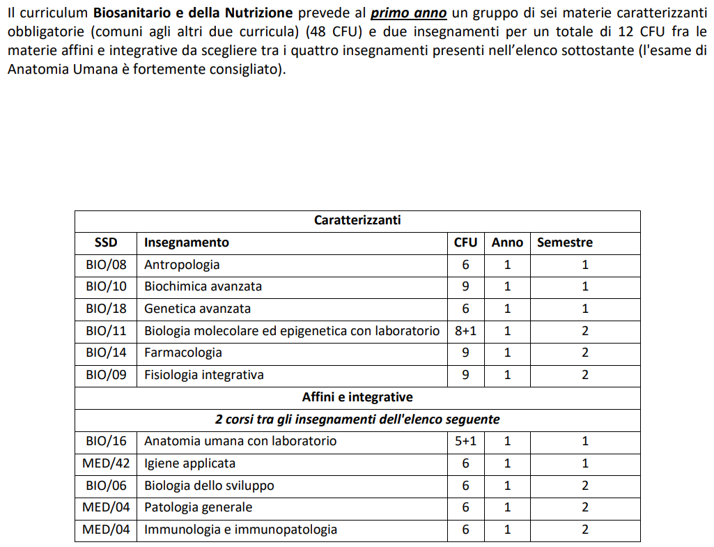 BMA bio san 1